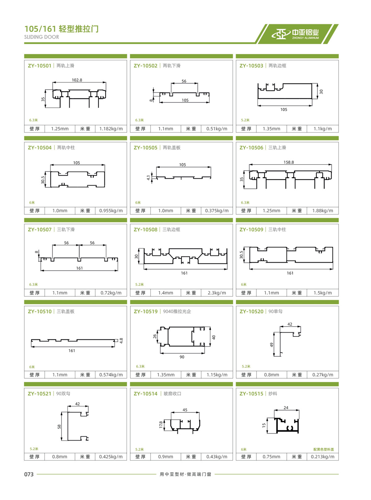 105、161轻型推拉门